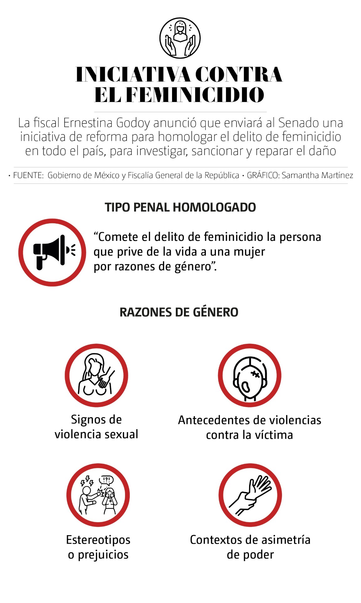 Iniciativa contra feminicidio