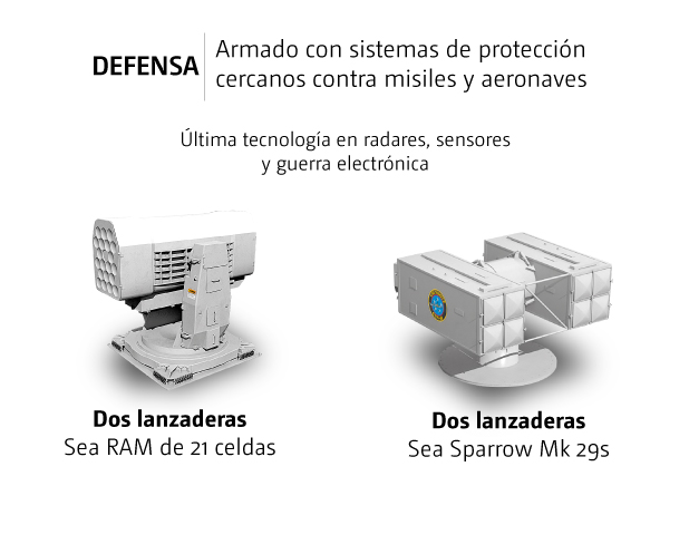uss-nimitz-arma-mas-poderosa-3