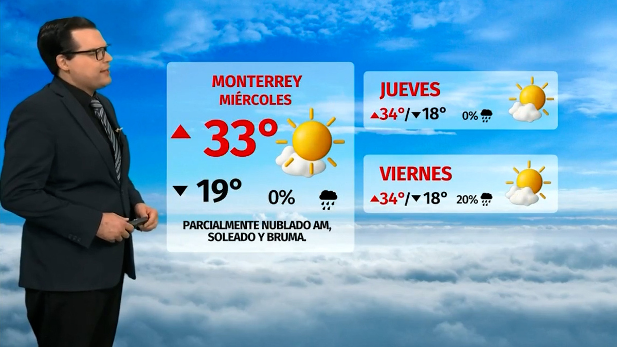 Clima de hoy 25 de marzo de 2026 | Pronóstico con Nelson Valdez