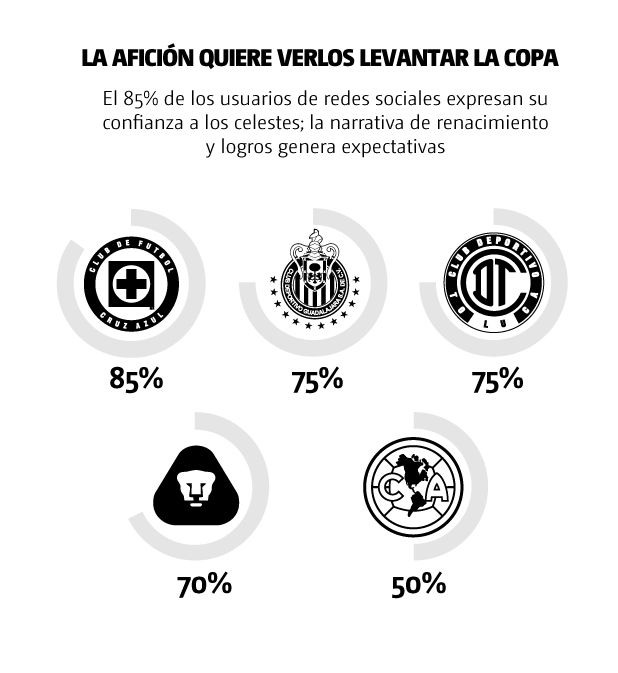web-cruz-azul-2
