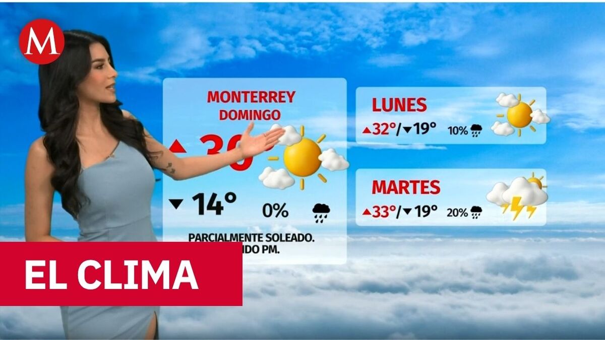 Clima de hoy domingo 29 de marzo de 2026 | Pronóstico con Sofía González