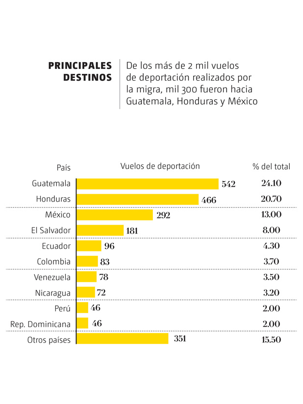 deportados-dos.jpg=“826