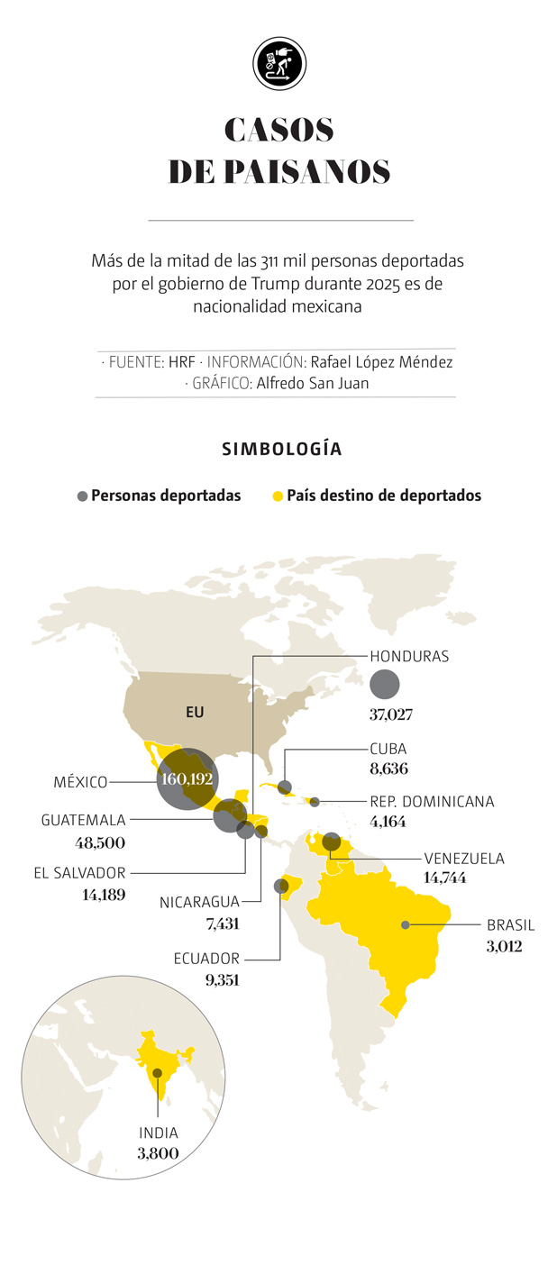 deportados-uno.jpg