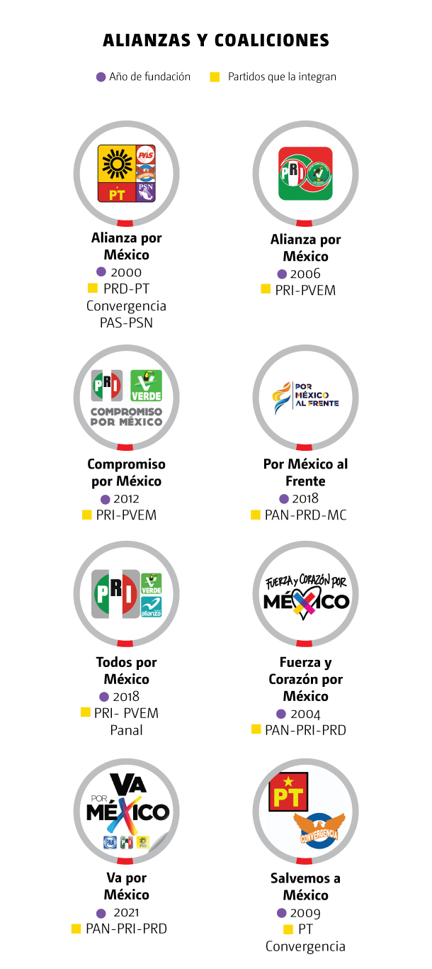alianzas.jpg