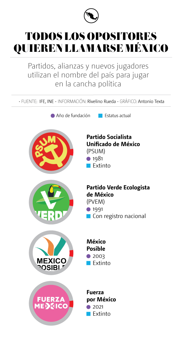 partidos-uno.jpg
