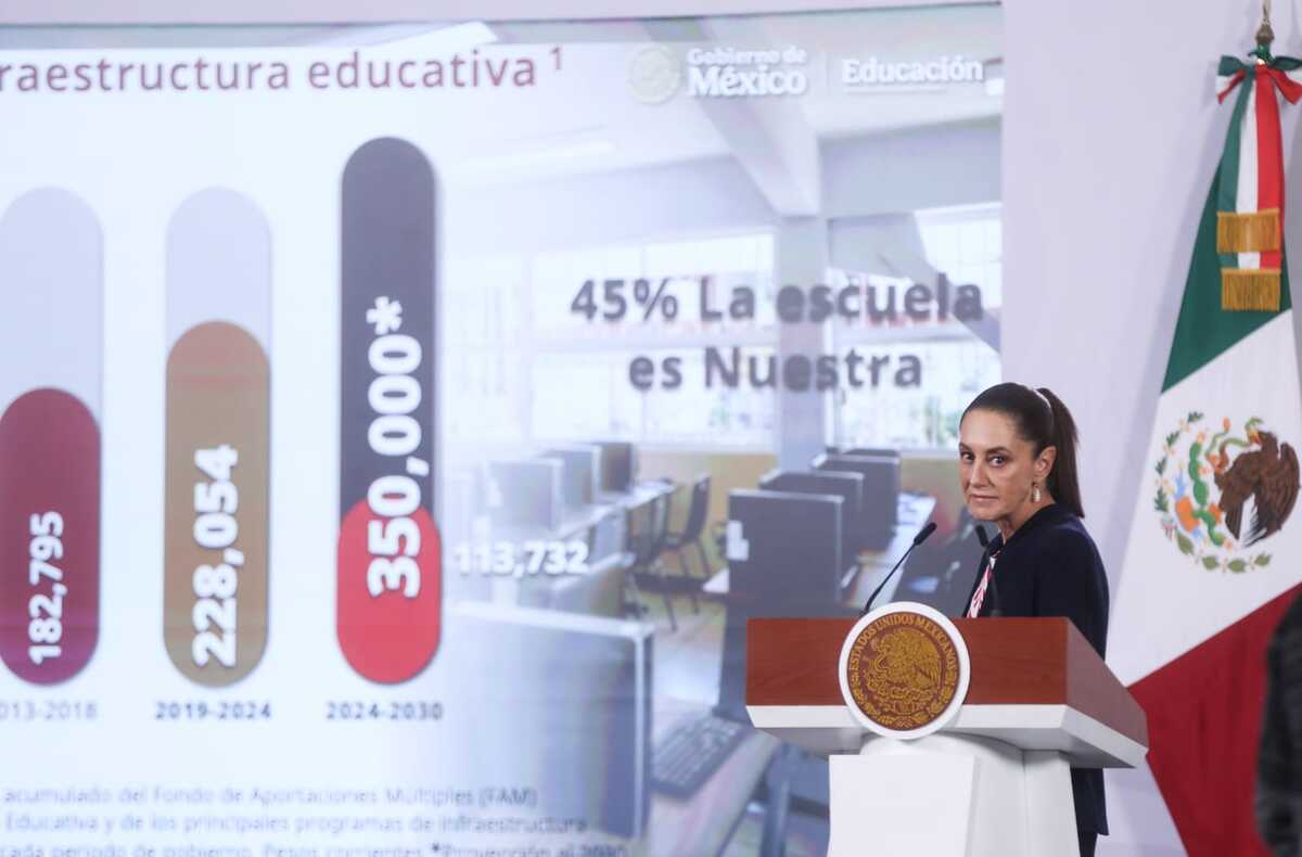 Claudia Sheinbaum destacó que la educación es un derecho | Araceli López