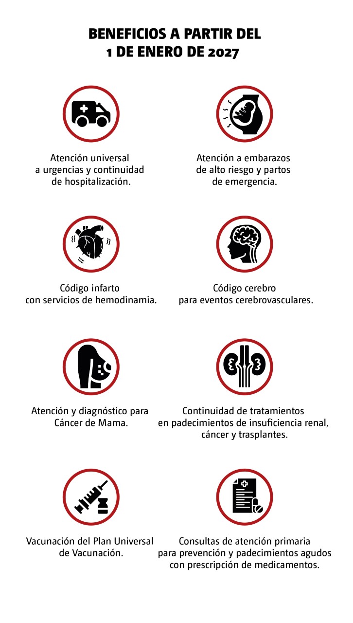 Avances asesinato Ximena y José