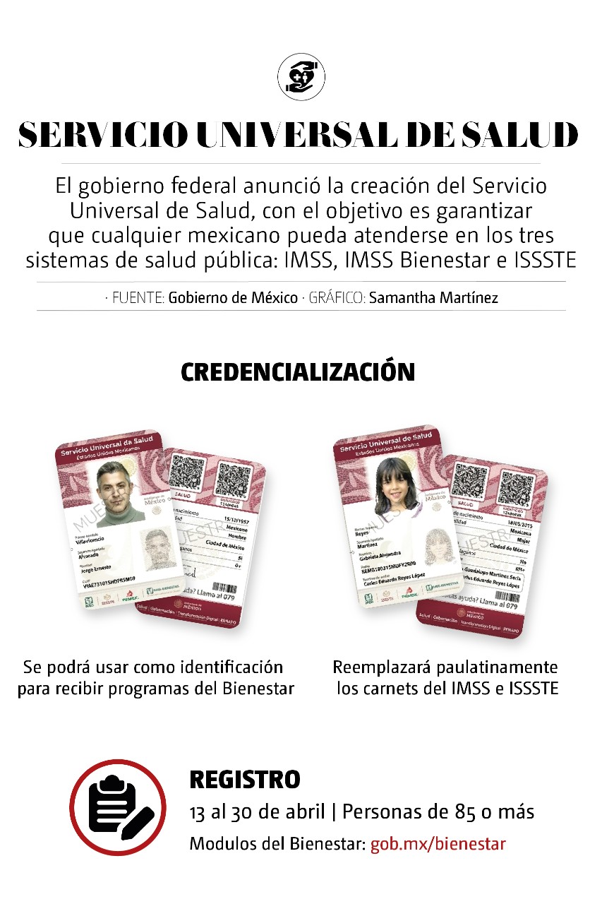 Avances asesinato Ximena y José