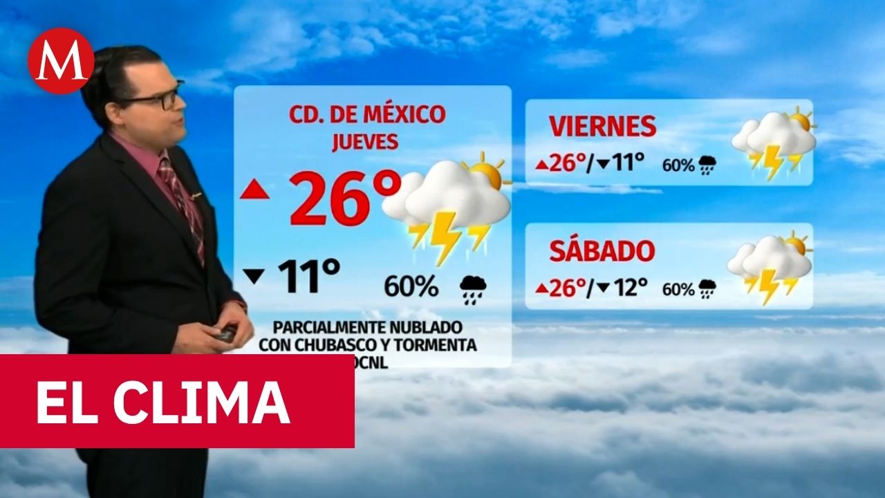 Clima de hoy jueves 9 de abril de 2026 | Pronóstico con Nelson Valdez