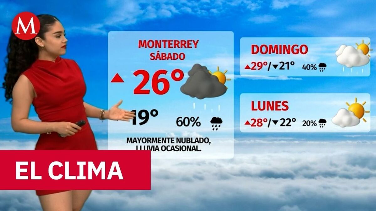 Clima de hoy 11 de abril de 2026 | Pronóstico con Natalia Sánchez