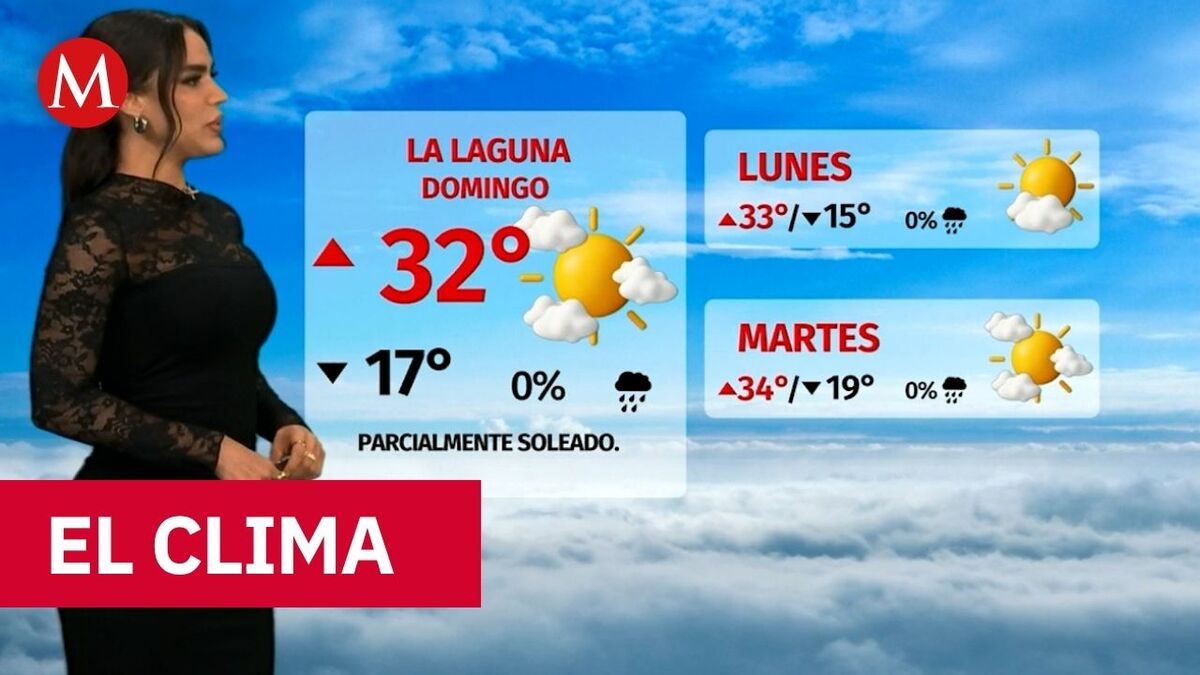 Clima de hoy domingo 12 de abril de 2026 | Pronóstico con Jacky Ainley