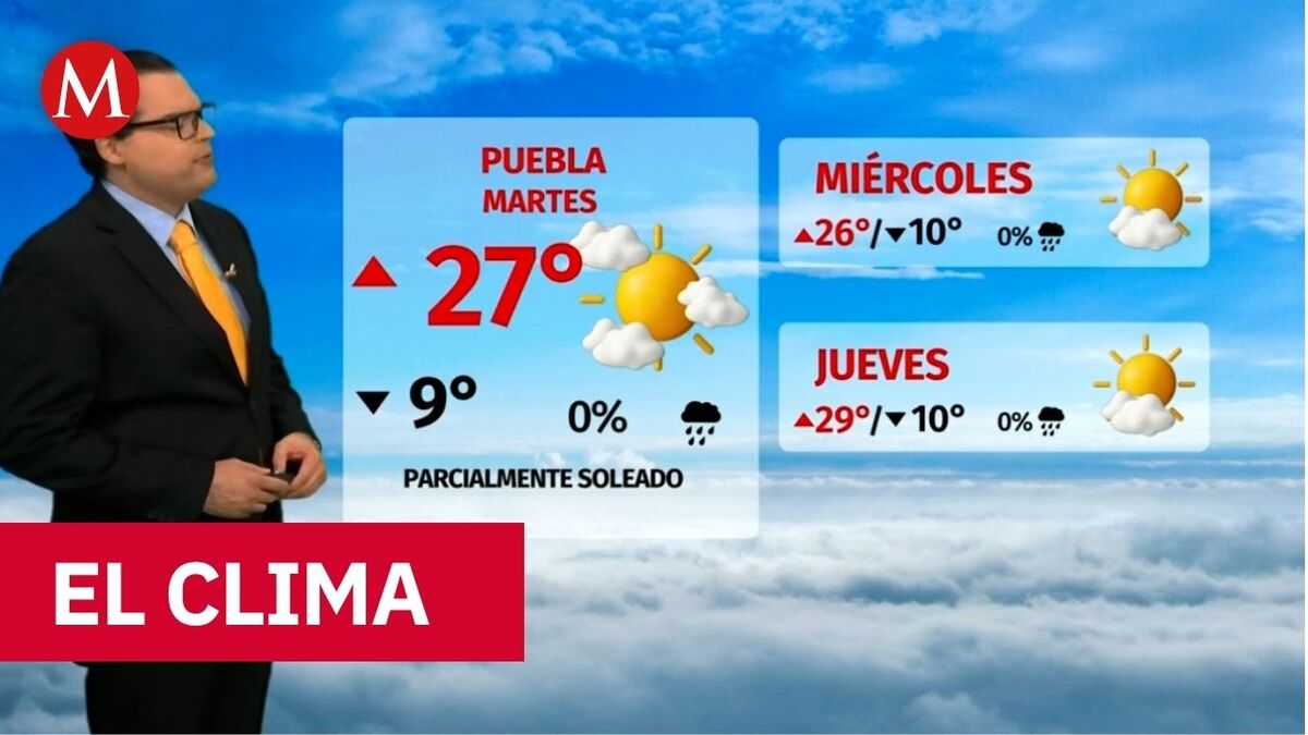 Clima de hoy martes 14 de abril de 2026 | Pronóstico con Nelson Valdez
