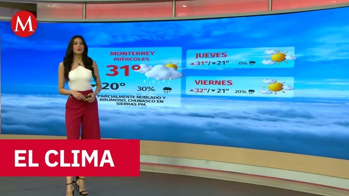 Clima de hoy martes 14 de abril de 2026 | Pronóstico con Sofía González