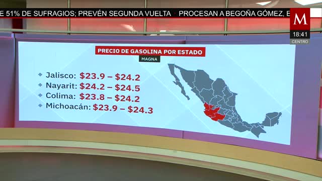 La gasolina continúa en aumento en varios estados del país | Milenio Noticias, 14 de abril de 2026