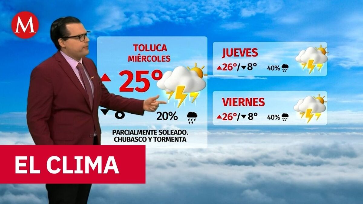 Clima de hoy 15 de abril de 2026 | Pronóstico con Nelson Valdez