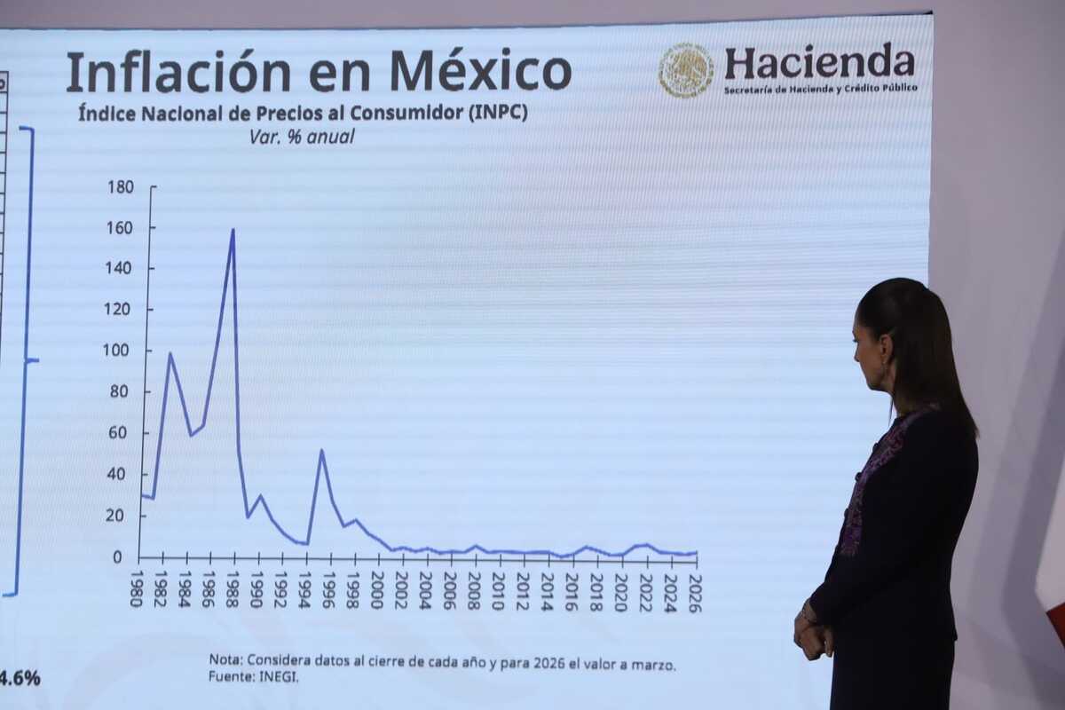 Claudia Sheinbaum dijo que se busca que los precios no impacten en la economía de los mexicanos | Jesús Quintanar