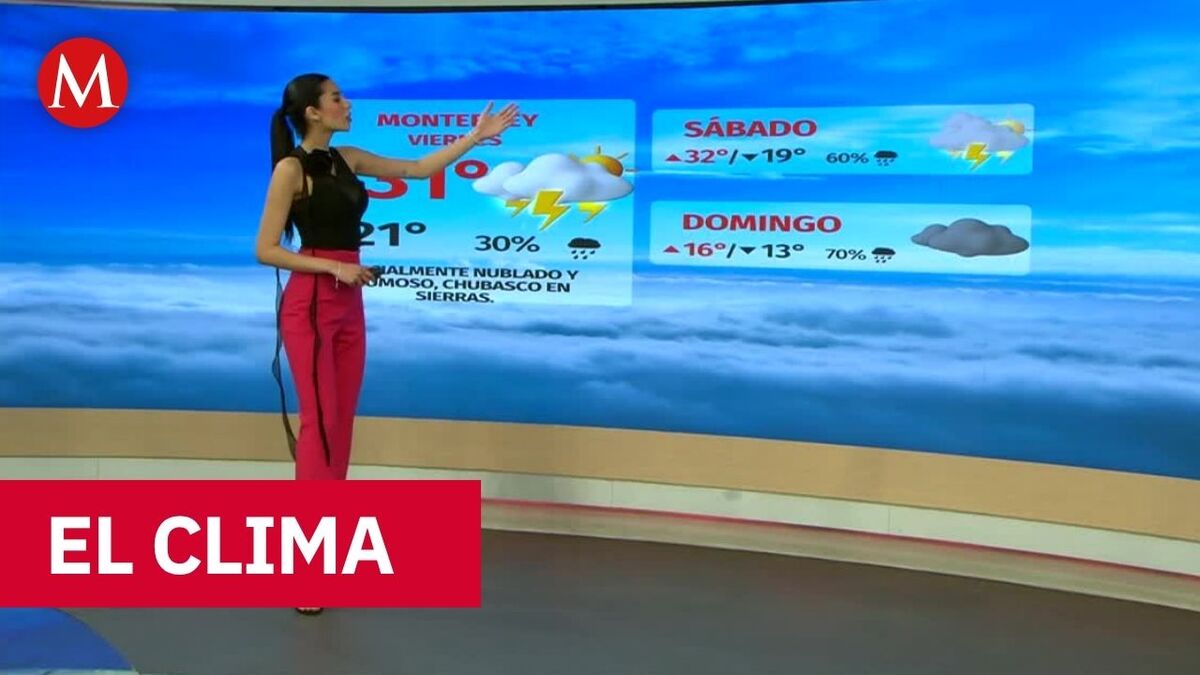 Clima de hoy jueves 16 de abril de 2026 | Pronóstico con Sofía González