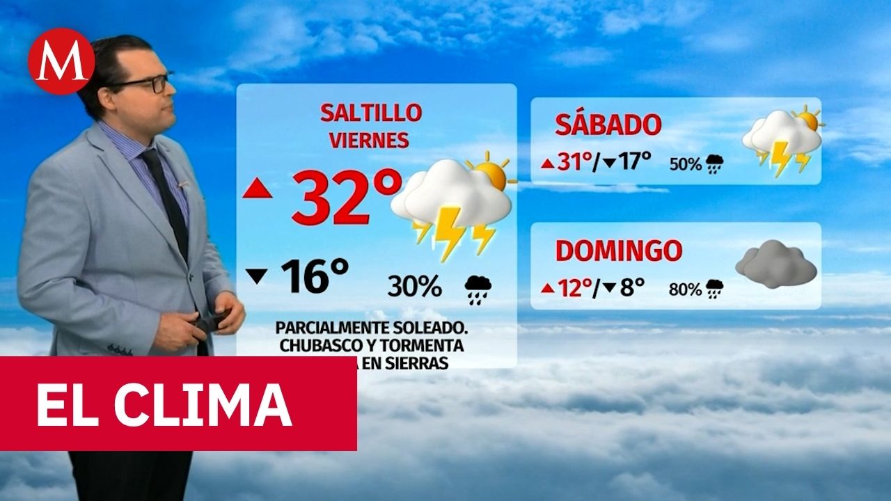 Clima de hoy viernes 17 de abril de 2026 | Pronóstico con Nelson Valdez