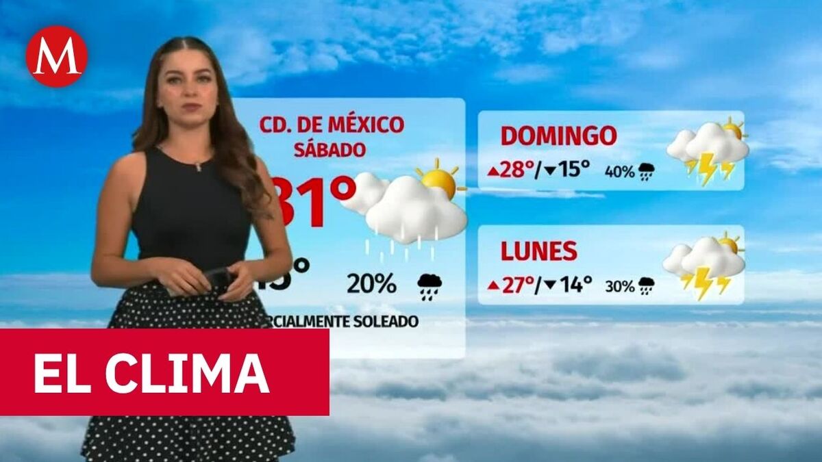 Clima de hoy viernes 17 de abril de 2026 | Pronóstico con Sandy Tok
