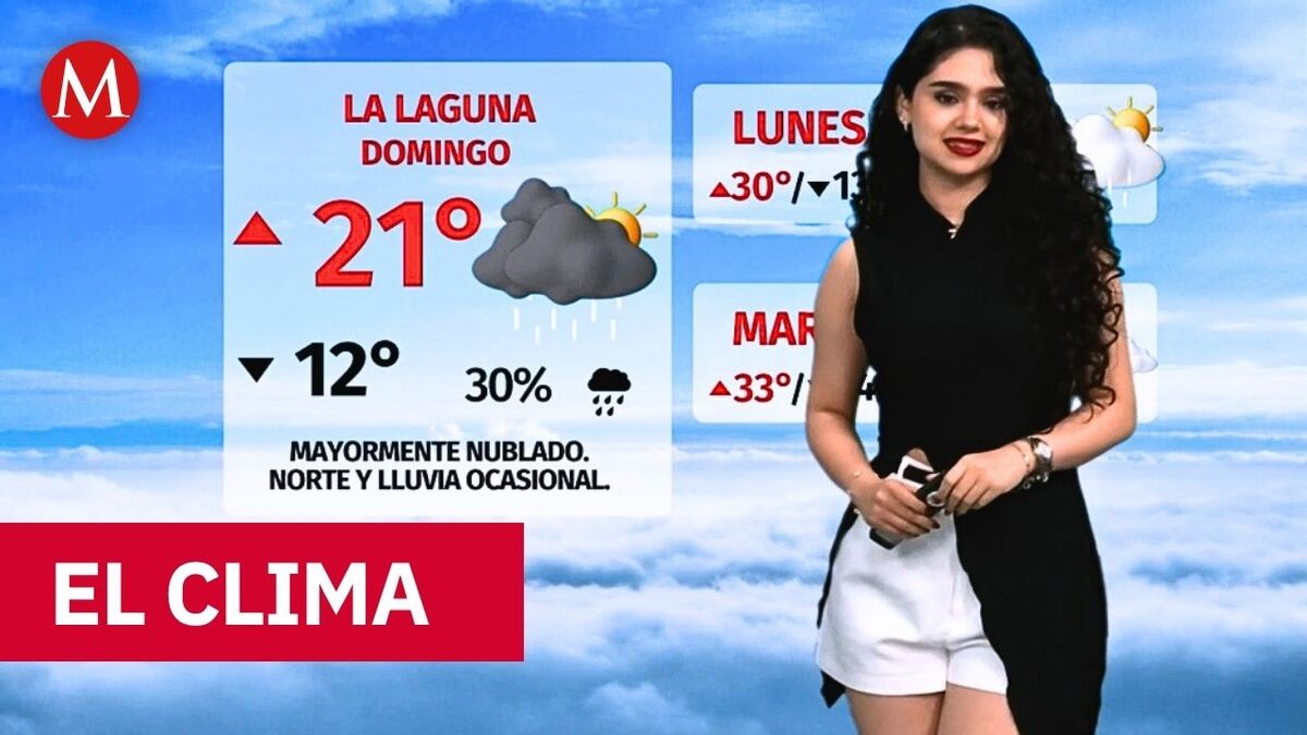 Clima de hoy 19 de abril de 2026 | Pronóstico con Natalia Sanchez
