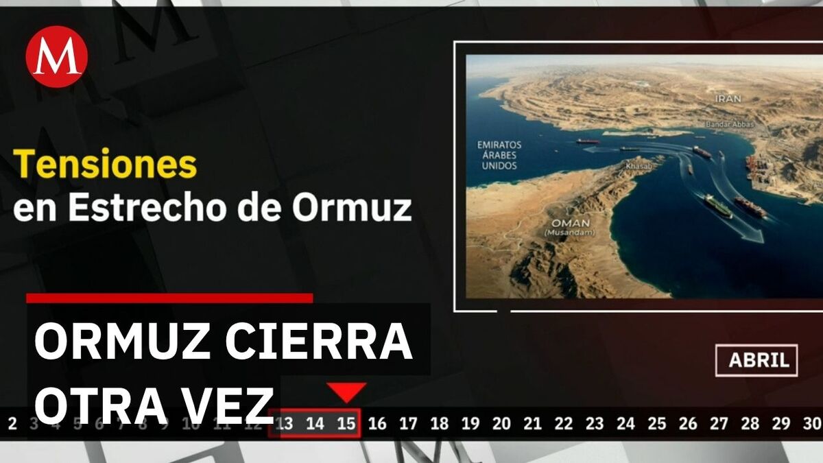 Cierre del estrecho de Ormuz eleva tensión en Medio Oriente previo a tregua con EU