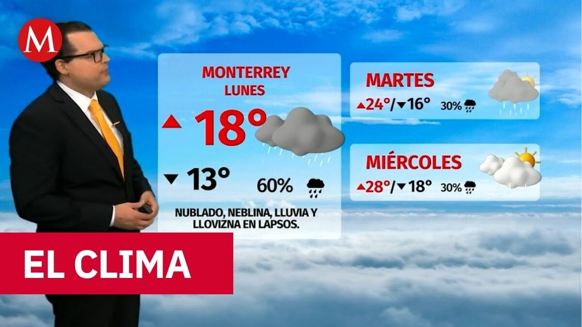 Clima de hoy lunes 20 de abril de 2026 | Pronóstico con Nelson Valdez