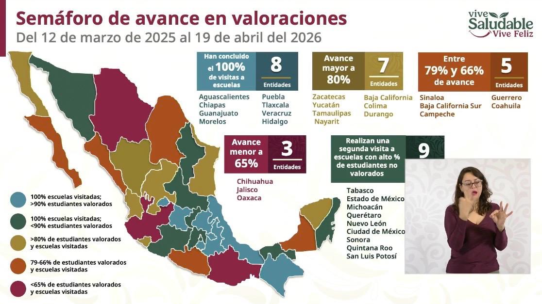 Más del 90% de los estudiantes en Hidalgo ya cuentan con diagnóstico de salud integral