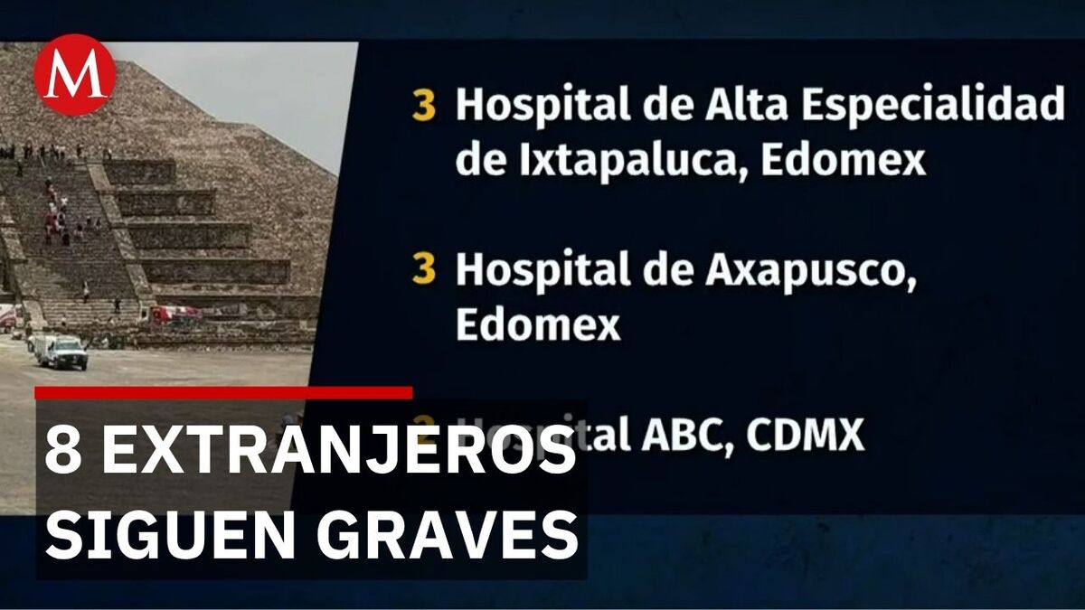 Ocho extranjeros hospitalizados tras ataque en Teotihuacán reporta Gobernación