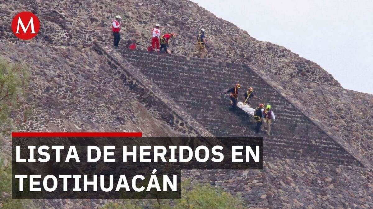 Revelan las nacionalidades de los 13 lesionados en balacera en Teotihuacán