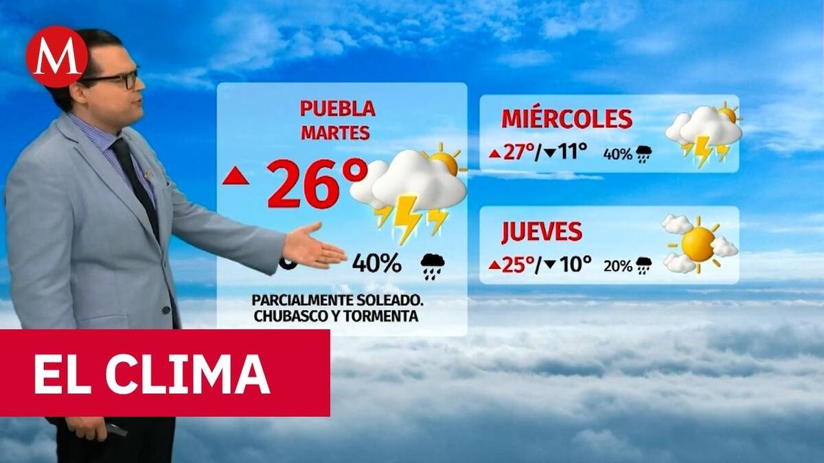 Clima de hoy martes 21 de abril de 2026 | Pronóstico con Nelson Valdez