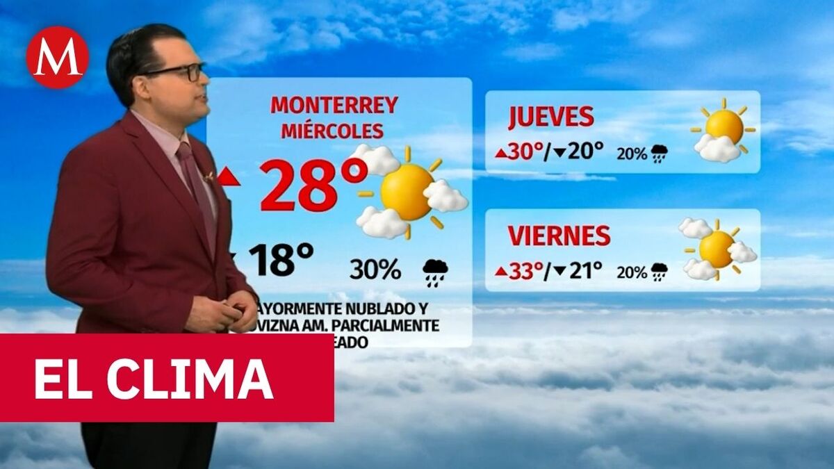 Clima de hoy 22 de abril de 2026 | Pronóstico con  Nelson Valdez