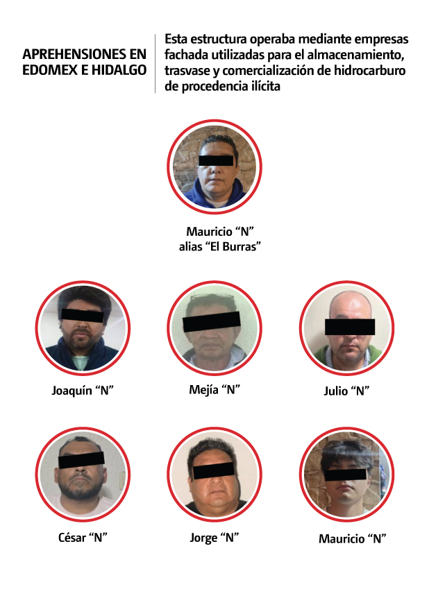 Detenidos por huachicol