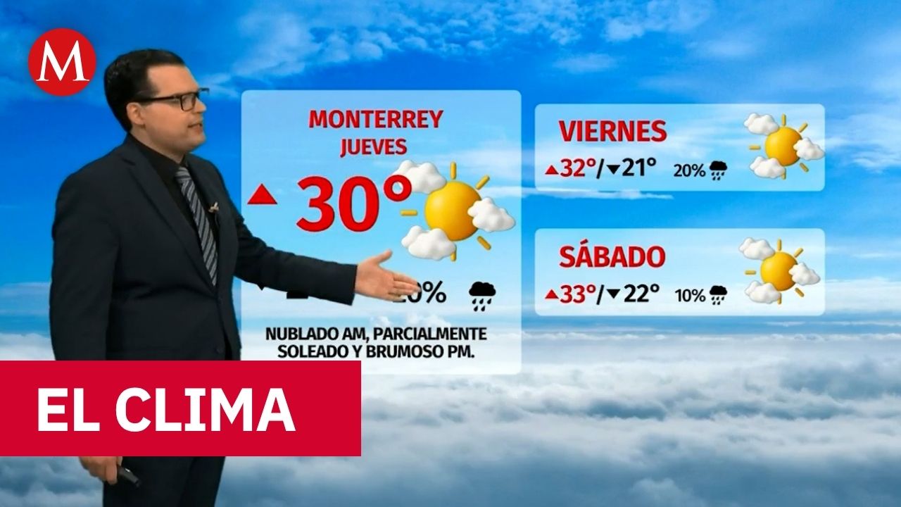Clima de hoy jueves 23 de abril de 2026 | Pronóstico con Nelson Valdez