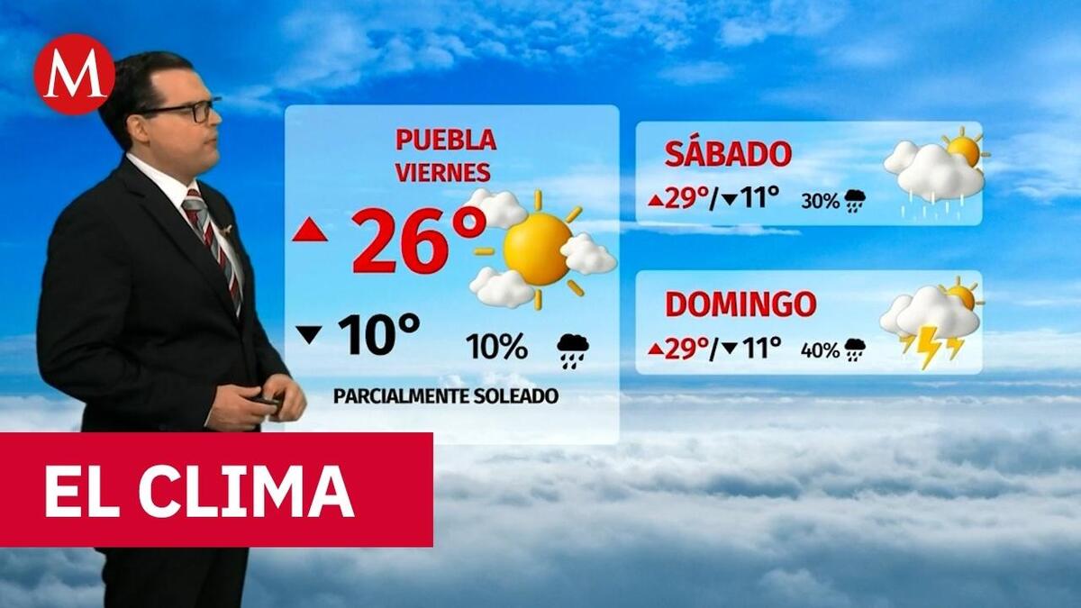 Clima de hoy 24 de abril de 2026 | Pronóstico con Nelson Valdez