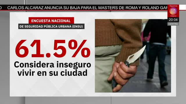 Inegi reporta que el 61.5% de la población se siente insegura | Pedro Gamboa, 24 de abril de 2026