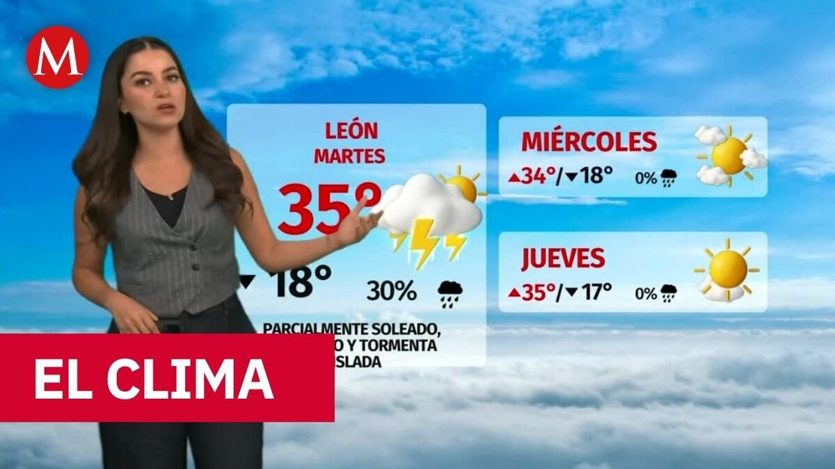 Clima de hoy lunes 27 de abril de 2026 | Pronóstico con Sandy Tok