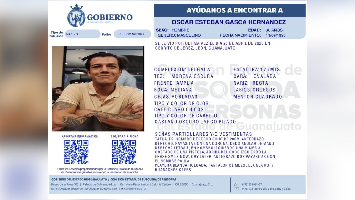 Ficha de búsqueda | Óscar Esteban Gasca Hernández