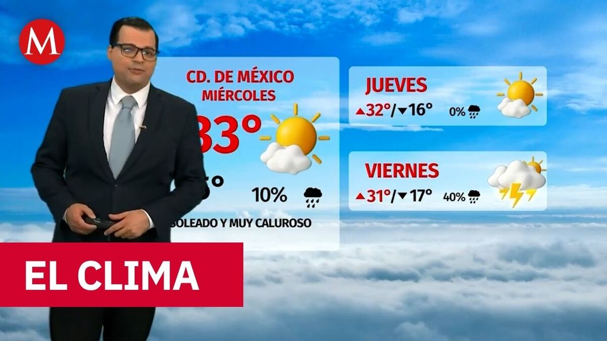 Clima de hoy miércoles 29 de abril de 2026 | Pronóstico con Nelson Valdez