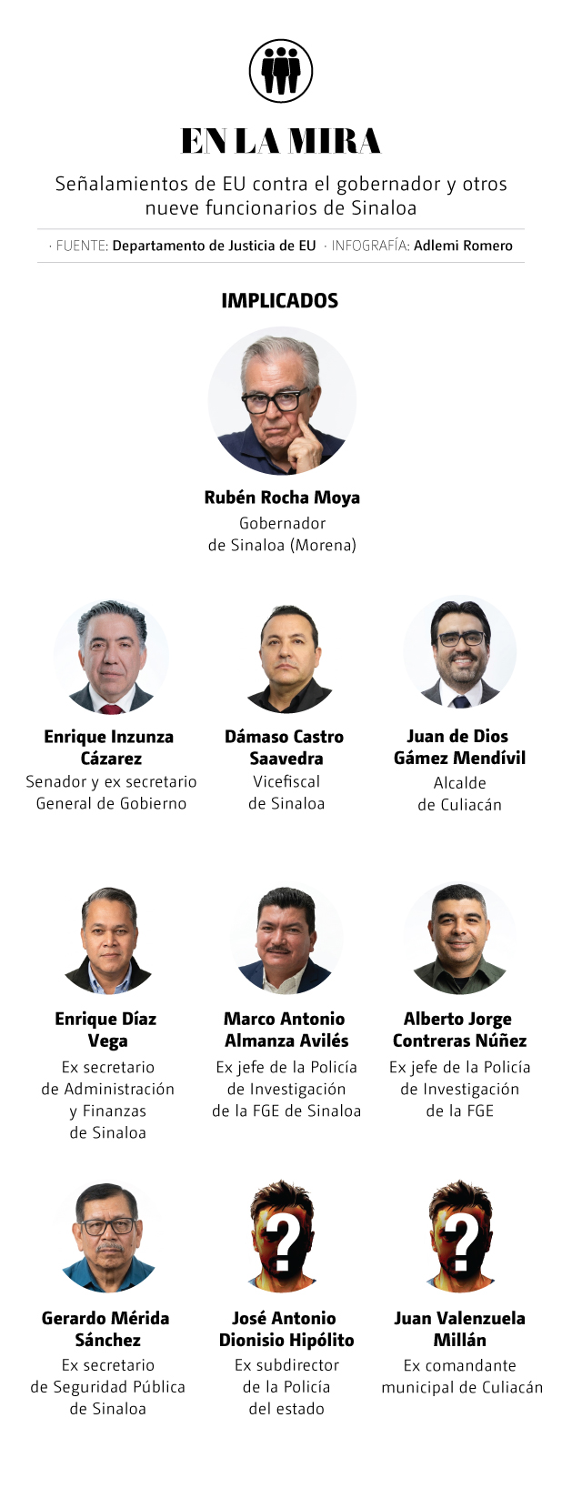 implicados-acusaciones-rocha-imagen-adlemi.jpg