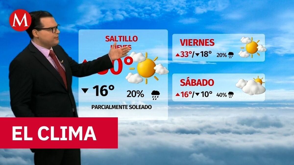 Clima de hoy jueves 30 de abril de 2026 | Pronóstico con Nelson Valdez