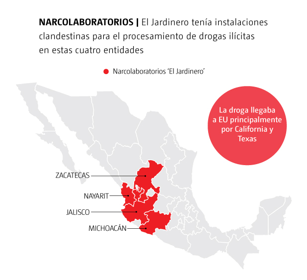 Sinaloa