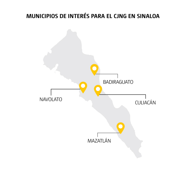 Sinaloa