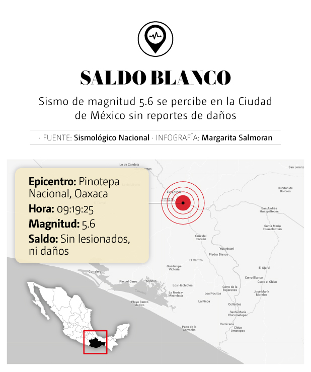 Avances asesinato Ximena y José