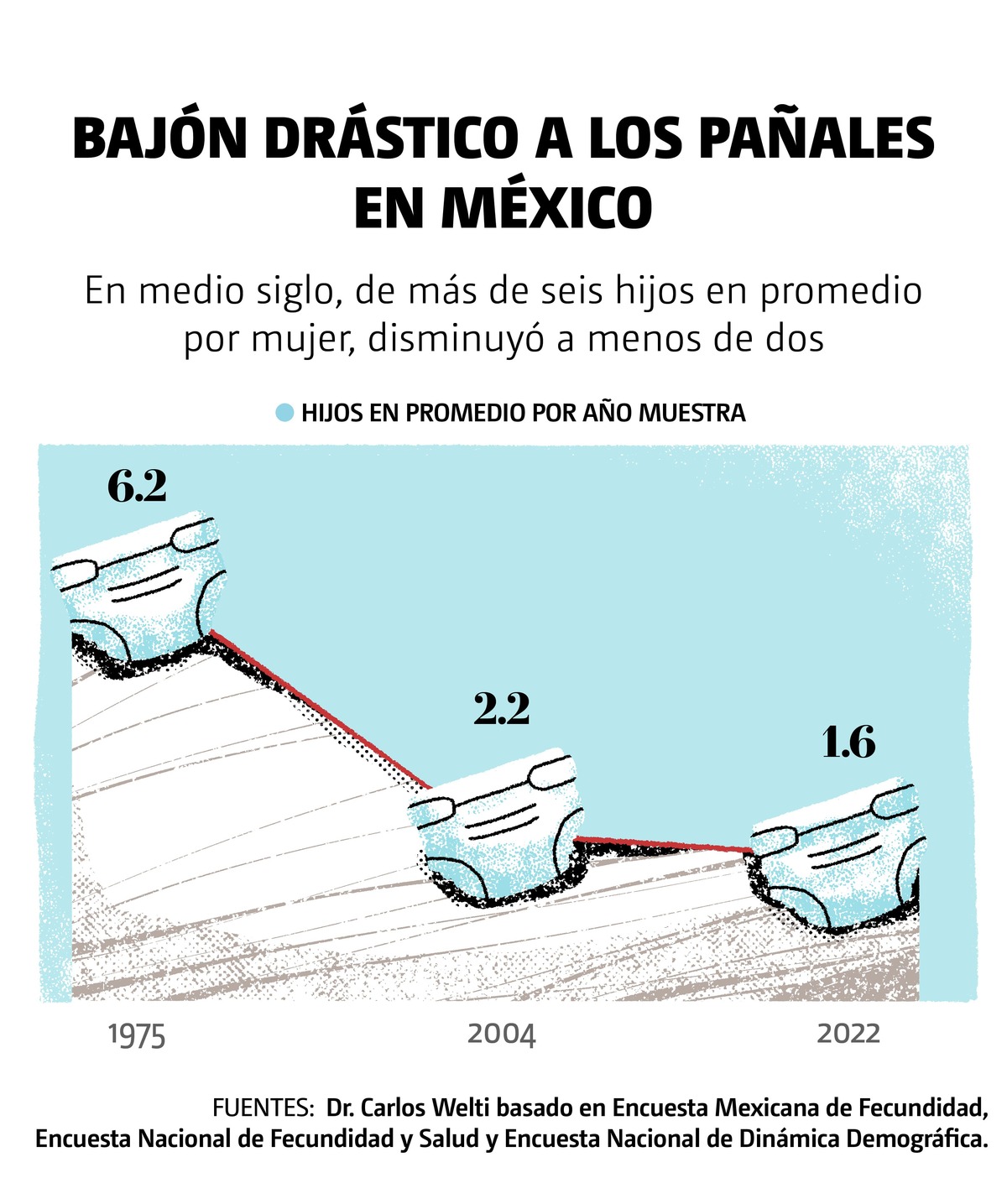 Nombre de la imagen