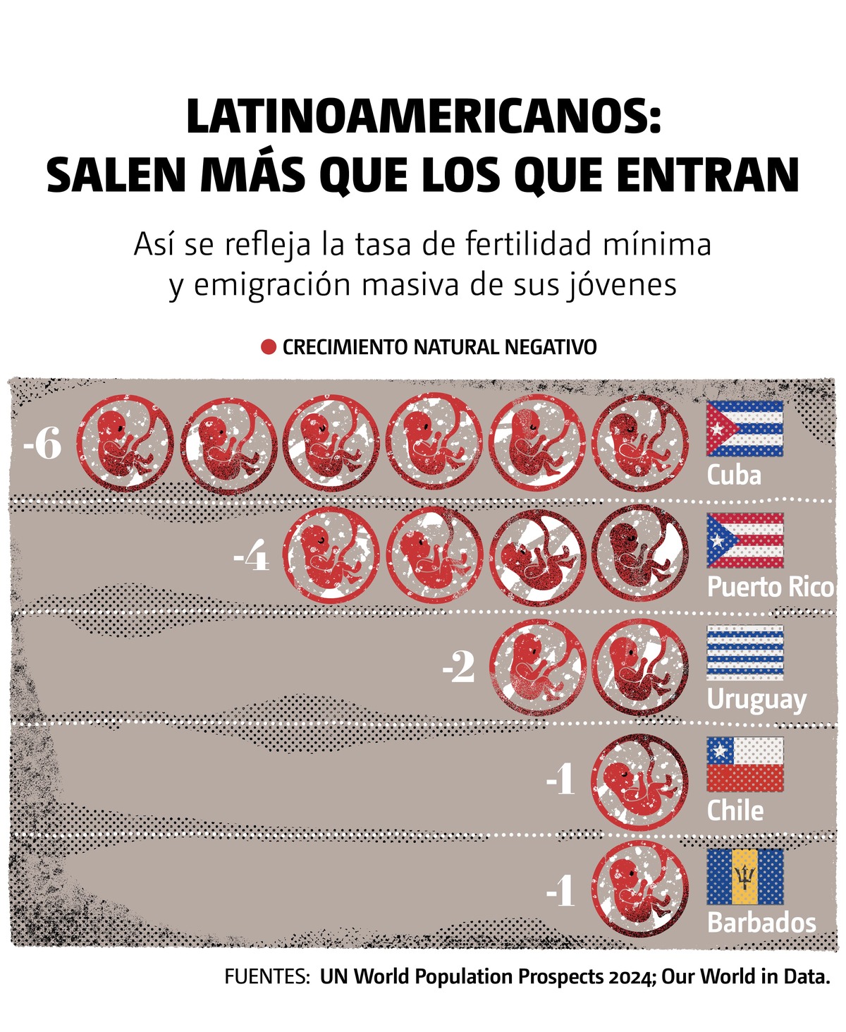 Nombre de la imagen
