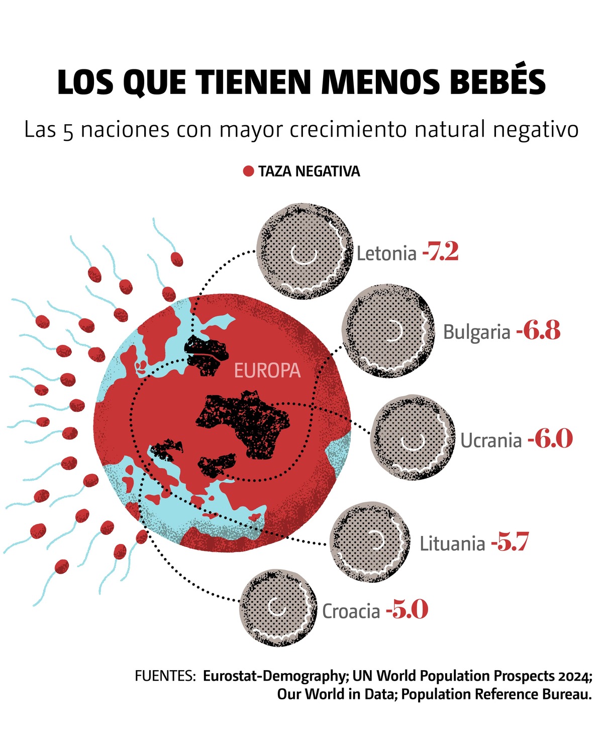 Nombre de la imagen