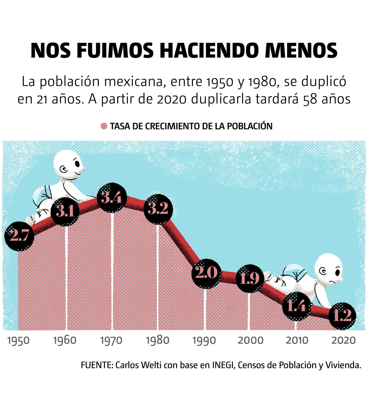 Nombre de la imagen