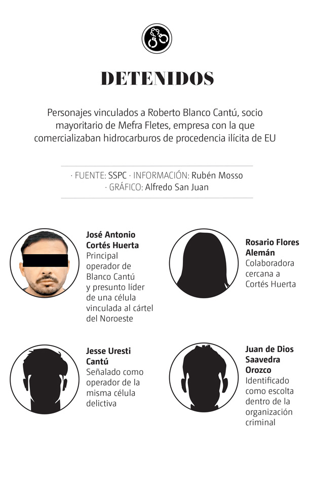 uman-detenidos-relacionados-con-el