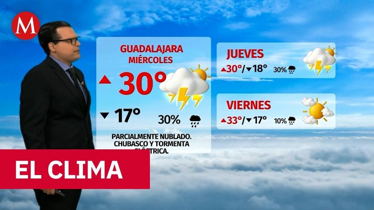 Clima de hoy miércoles 13 de mayo de 2026 | Pronóstico con Nelson Valdez