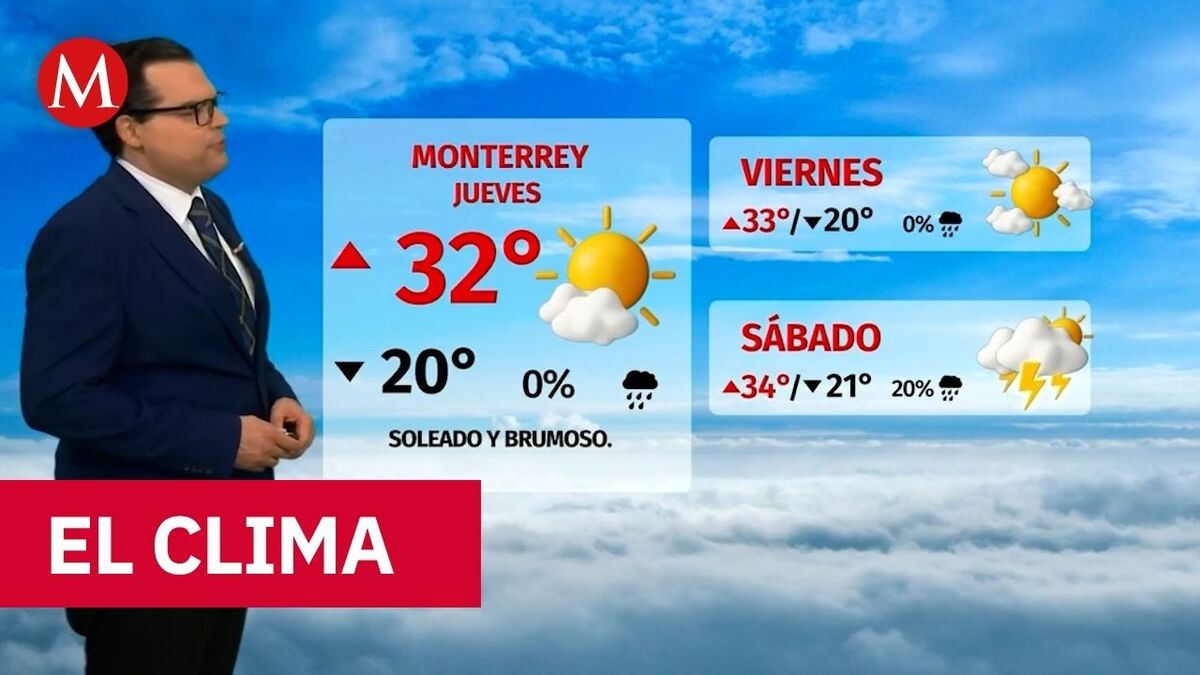 Clima de hoy jueves 14 de mayo de 2026 | Pronóstico con Nelson Valdez